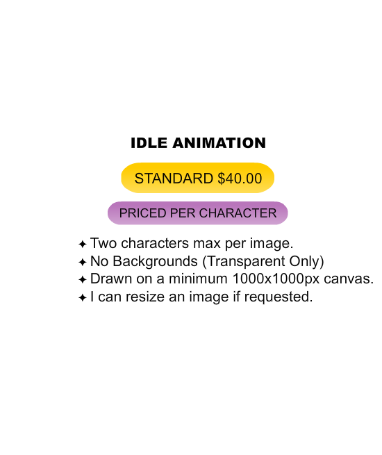 Prices
